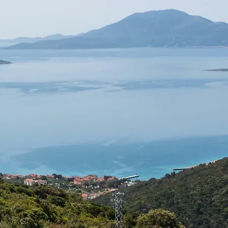 Hilltop Vidovici Vidovic